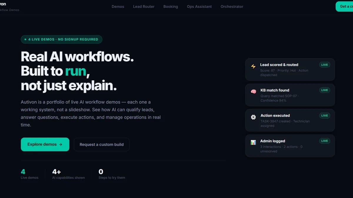 autivon.com — B2B product website